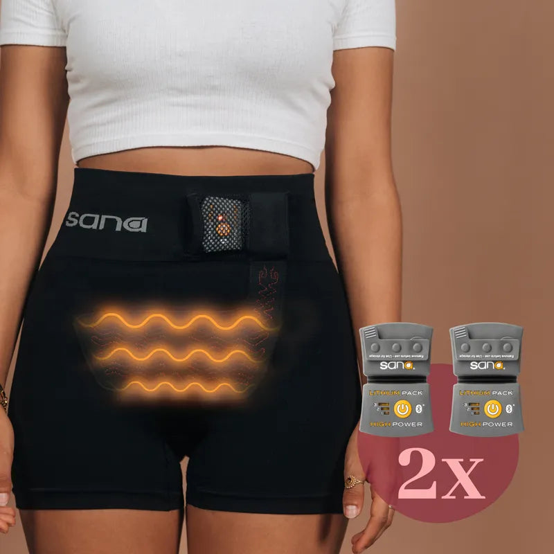 heat pantie set mit 2 Akkus